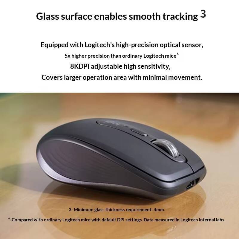 Mouse Logitech MX Anywhere 3S  - Electronics And Gadgets Ce recensione e prezzo