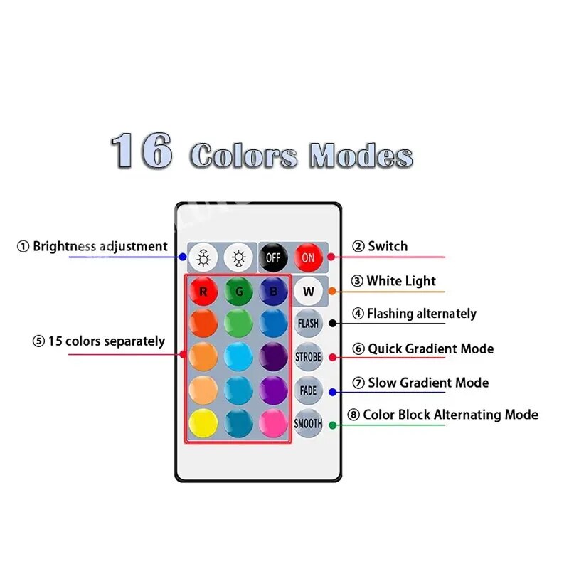 Lampadina RGB a 16 colori Lamp - Electronics Gadgets For Home recensione e prezzo