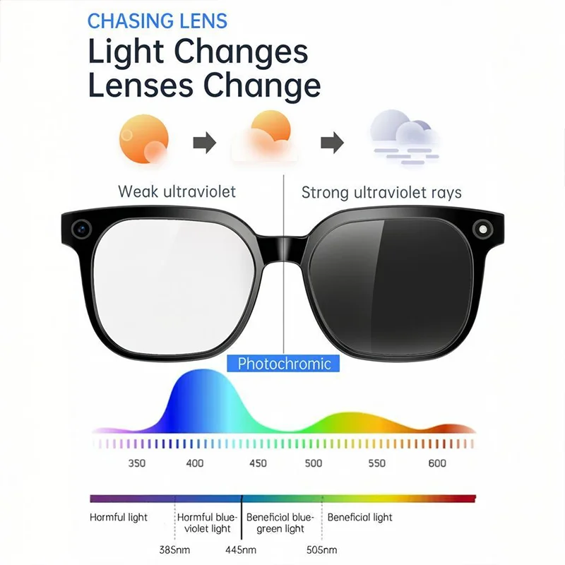 Occhiali Intelligenti AI 8K Le - Smart Glasses Ar recensione e prezzo