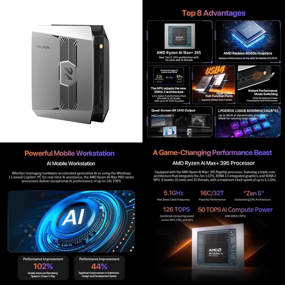Mini PC OpenClaw Ryzen AI Max+ - Mini Pc Windows recensione e prezzo
