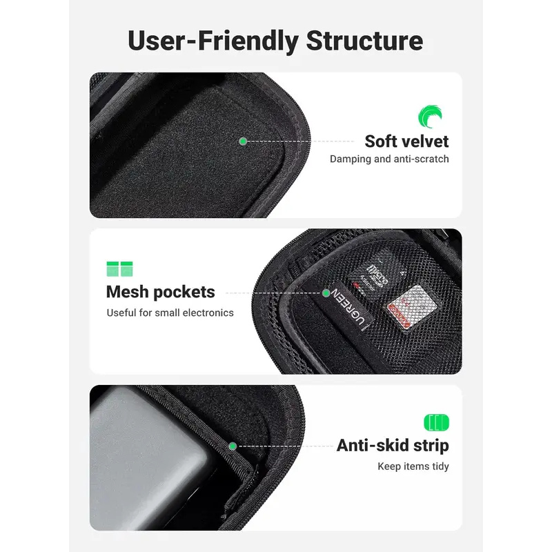 Borsa Originale UGREEN per Acc - Electronics Gadgets Bag recensione e prezzo